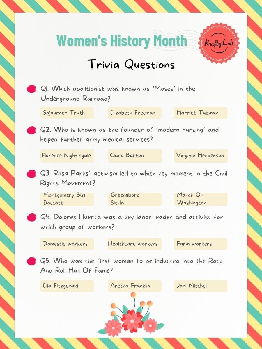 Women's History Month Trivia Questions by KraftyLab 1.