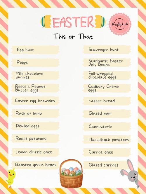 Easter This Or That Questions.